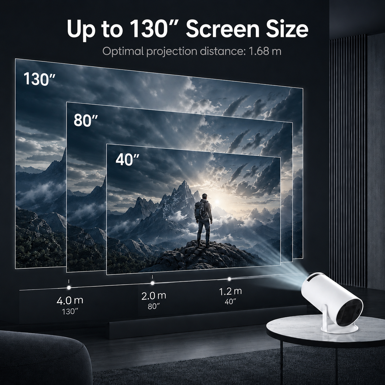 Global Visuals - Home Cinema Projector™